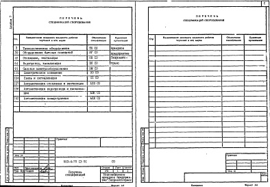 Состав альбома. Типовой проект 503-4-70.13.91Альбом 7 Спецификации оборудования