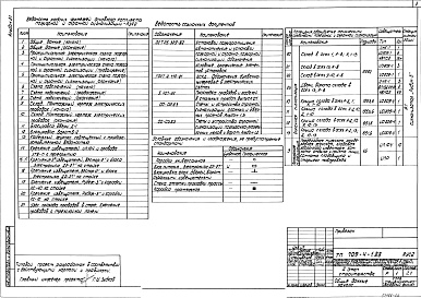 Состав альбома. Типовой проект 709-4-1.88Альбом 21  Автоматические установки пожарной и охранной сигнализации