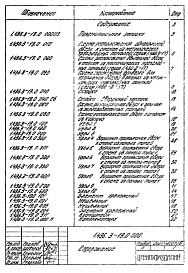 Состав альбома. Серия 1.436.3-19 ДвериВыпуск 0 Материалы для проектирования