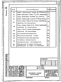 Состав альбома. Типовой проект 241-1-63.86Альбом 13 Проектная документация на приспособление хозяйственно-бытовых помещений в подвале под ПРУ