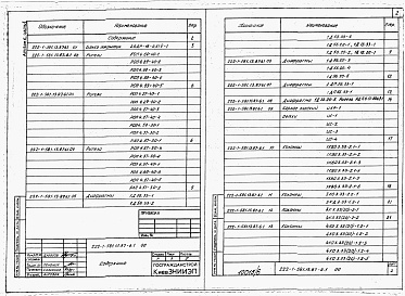 Состав альбома. Типовой проект 222-1-581.13.87Альбом 6 Часть 1. Изделия заводского изготовления     