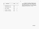Состав фльбома. Типовой проект 903-4-100.87Альбом 6 Спецификация оборудования