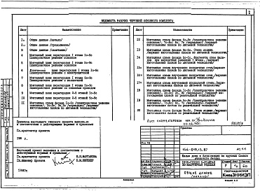 Состав альбома. Типовой проект 144-019.13.87Альбом 3 АС.1-1 Архитектурно-строительные решения выше отм. 0.000. ОВ.1-1 Отопление и вентиляция ниже и выше отм. 0.000 (с чугунными радиаторами). ОВ.1-2 Отопление и вентиляция ниже и выше отм. 0.000 (с конвекторами &quot;Универсал&quot;).