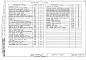 Состав фльбома. Типовой проект 262-12-158Альбом 2 Конструктивные чертежи