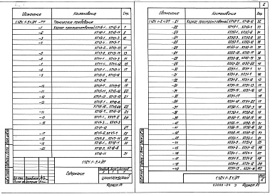 Состав альбома. Серия 1.424.1-5 КолонныВыпуск 4.87 Части 1 и 2. Арматурные изделия колонн для зданий высотой 12,0; 13,2 и 14,4 м. Рабочие чертежи.