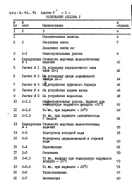 Состав альбома. Типовой проект 254-8-41с.86Альбом 5 Сметы