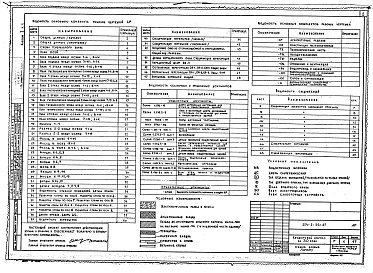 Состав альбома. Типовой проект 254-2-26с.85Альбом 1 Часть 1  Архитектурные решения.