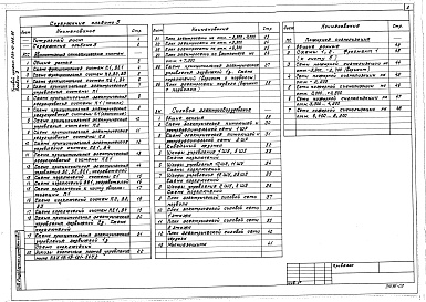 Состав альбома. Типовой проект 264-12-268.86Альбом 3 Автоматизация сантехнических систем. Силовое электрооборудование. Пожарная сигнализация