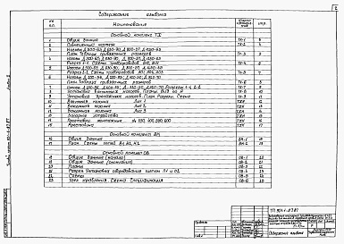 Состав альбома. Типовой проект 901-1-87.87Альбом 2 Технологические решения, внутренние водопровод и канализация, отопление и вентиляция, нестандартизированное оборудование.     