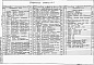 Состав фльбома. Типовой проект 902-1-173.91Альбом 5 Подземная часть.  Конструкции железобетонные.  Конструкции металлические. Изделия