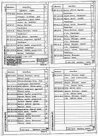 Состав альбома. Типовой проект У.810-1-38.92Альбом 4 МНОГОПРОЛЁТНЫЕ ТЕПЛИЦЫ. Механизм вентиляции