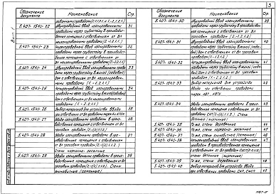 Состав альбома. Серия 5.407-154 ВводыВыпуск 1 Детали и узлы. Рабочие чертежи