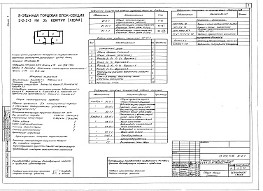 Состав альбома. Типовой проект 89-0132.13.90Альбом 1 Общие архитектурно-строительные решения. Архитектурно-строительные решения ниже отм. 0.000. Архитектурно-строительные решения выше отм. 0.000