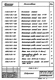 Состав альбома. Серия 1.432.2-24 СтеныВыпуск 1 Панели металлические трехслойные стеновые и изделия комплектующие. Рабочие чертежи