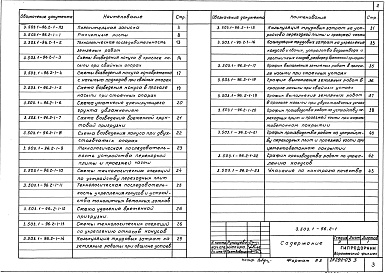 Состав альбома. Серия 3.503.1-96 СопряженияВыпуск 2-1 Конструкции сопряжения. Схемы производства работ