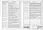 Состав фльбома. Серия 3.503.1-96 СопряженияВыпуск 2-1 Конструкции сопряжения. Схемы производства работ