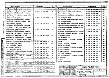 Состав альбома. Серия 3.820.2-44 ПодъемникиВыпуск 4 Подъемник двухвинтовой с ручным приводом грузоподъемностью 2х2,5 т марки 5 ВД