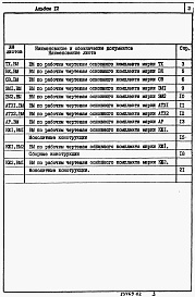 Состав альбома. Типовой проект 902-1-153.88Альбом 12 Ведомости потребности в материалах.