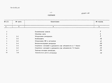 Состав альбома. Типовой проект 704-1-251с.92Альбом 9 Сметы.      