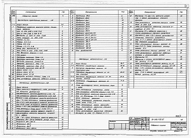 Состав альбома. Типовой проект 816-1-132.87Альбом 2 Производственные помещения. Архитектурные решения, конструкции железобетонные, конструкции металлические