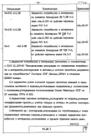 Состав альбома. Типовой проект 94-0115.84Альбом 17 Ведомости потребности в материалах на элементы блокировки