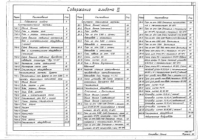 Состав альбома. Типовой проект 264-13-123.84Альбом 3 Кинотехнология. Механизация сценической зоны. Отопление и вентиляция, водопровод и канализация
