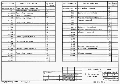 Состав альбома. Типовой проект 902-1-115.87Альбом 6 Строительные изделия. Подземная часть. Изделия.     