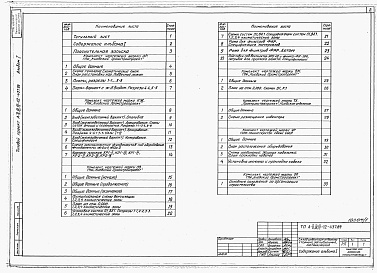 Состав альбома. Типовой проект А-II,III,IV-12-437.89Альбом 1 Пояснительная записка. Архитектурные решения. Конструкции железобетонные. Отопление и вентиляция. Внутренние водопровод и канализация. Технологические решения. Установка радиостанции     