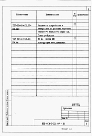 Состав альбома. Типовой проект 503-2-52.94Альбом 3  Отопление и вентиляция. Внутренние водопровод и канализация. Электоосвещение, электрооборудование. Автоматизация отопления и вентиляции. Пожарная и охранная сигнализации.    