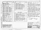 Состав фльбома. Типовой проект 904-1-70.86Альбом 5 Строительные решения для 2 компрессоров