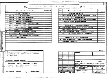 Состав альбома. Типовой проект 144-019.13.87Альбом 3 АС.1-1 Архитектурно-строительные решения выше отм. 0.000. ОВ.1-1 Отопление и вентиляция ниже и выше отм. 0.000 (с чугунными радиаторами). ОВ.1-2 Отопление и вентиляция ниже и выше отм. 0.000 (с конвекторами &quot;Универсал&quot;).