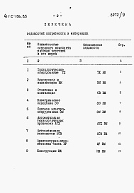 Состав альбома. Типовой проект 411-2-156.85Альбом 9 Ведомости потребности в материалах.     