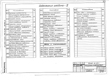 Состав альбома. Типовой проект 264-13-95сАльбом 4 Электротехнические чертежи, автоматика и КИП, связь и сигнализация