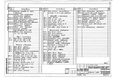 Состав альбома. Типовой проект 709-9-24.84Альбом 1 Пояснительная записка. Технологические, электротехнические и архитектурно-строительные  решения, конструкции  железобетонные, автоматизация сантехсистем, связь и сигнализация, отопление и вентиляция, водопровод и канализация, автоматическое пожар