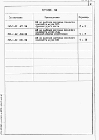 Состав альбома. Типовой проект 296-1-32Альбом 3 Ведомости потребности в материалах