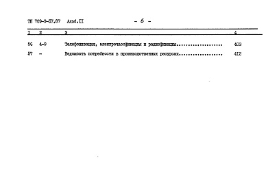 Состав альбома. Типовой проект 709-9-57.87Альбом 11 Сметы (начало)     