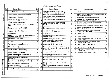 Состав альбома. Типовой проект 903-1-205Альбом 5.3 Котельная. Архитектурно-строительная часть. Общие чертежи
