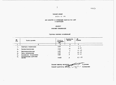 Состав альбома. Типовой проект 264-12-189Альбом 6 Заказные спецификации