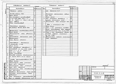 Состав альбома. Типовой проект 414-9-11.89Альбом 2 Топливоснабжение. Автоматизация топливоснабжения. Газоснабжение. Внутренние устройства. Силовое электрооборудование. Внутреннее электрическое освещение. Связь и сигнализация.  
