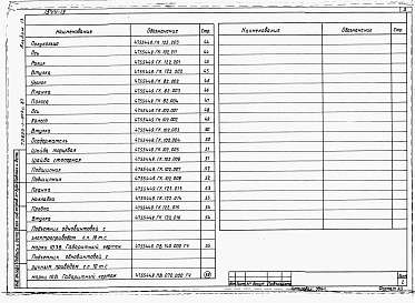 Состав альбома. Типовой проект 820-1-073c.87Альбом 13  Затвор плоский глубинный скользящий В-Н-Нн=3-2-5,1 м для отстойника на расход 12 м3/с    