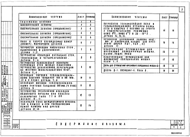 Состав альбома. Серия 2290-4 ОхлаждаемыеВыпуск 1 Материалы для проектирования теплоизоляции ограждающих конструкций охлаждаемых камер. Детали изоляционных конструкций