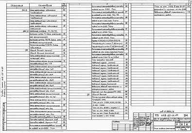Состав альбома. Типовой проект 409-25-14.87Альбом 6  Электротехническая часть, автоматизация, связь и сигнализация  Часть 1