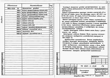 Состав альбома. Типовой проект 0901-4-12.89Альбом 2 Строительные изделия    