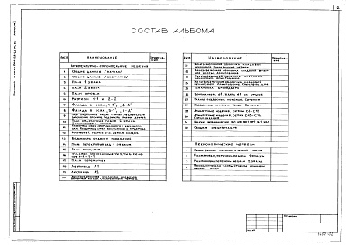 Состав альбома. Типовой проект 264-22-22м.83Альбом 1 Архитектурно-строительные и технологические чертежи