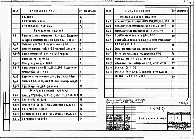 Состав альбома. Типовой проект 114-24-4/1.2Альбом 3 Примененный из ТП 114-24-2/1 Изделия заводского изготовления