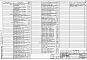 Состав фльбома. Типовой проект 409-25-14.87Альбом 6  Электротехническая часть, автоматизация, связь и сигнализация  Часть 1