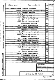 Состав альбома. Типовой проект 0407-1-3м.86.Альбом 2 Индустриальные строительные изделия    