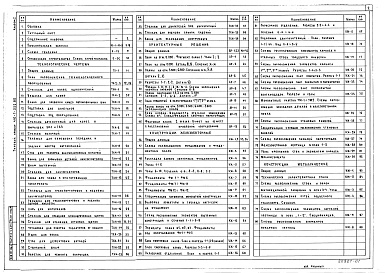 Состав альбома. Типовой проект 416-7-222.85Альбом 1 Пояснительная записка. Технологические чертежи. Архитектурные решения. Конструкции железобетонные и металлические