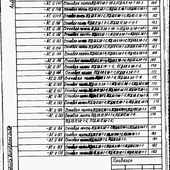 Состав фльбома. Типовой проект 807-10-125.88Альбом 2 Примененный из 802-5-78.85 Изделия заводского изготовления