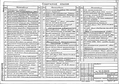Состав альбома. Типовой проект 411-2-202.91Альбом 4 Силовое электрооборудование. Электрическое освещение. Автоматизация технологических процессов. Автоматизация отопления и вентиляции. Пожарная сигнализация. Связь и сигнализация.